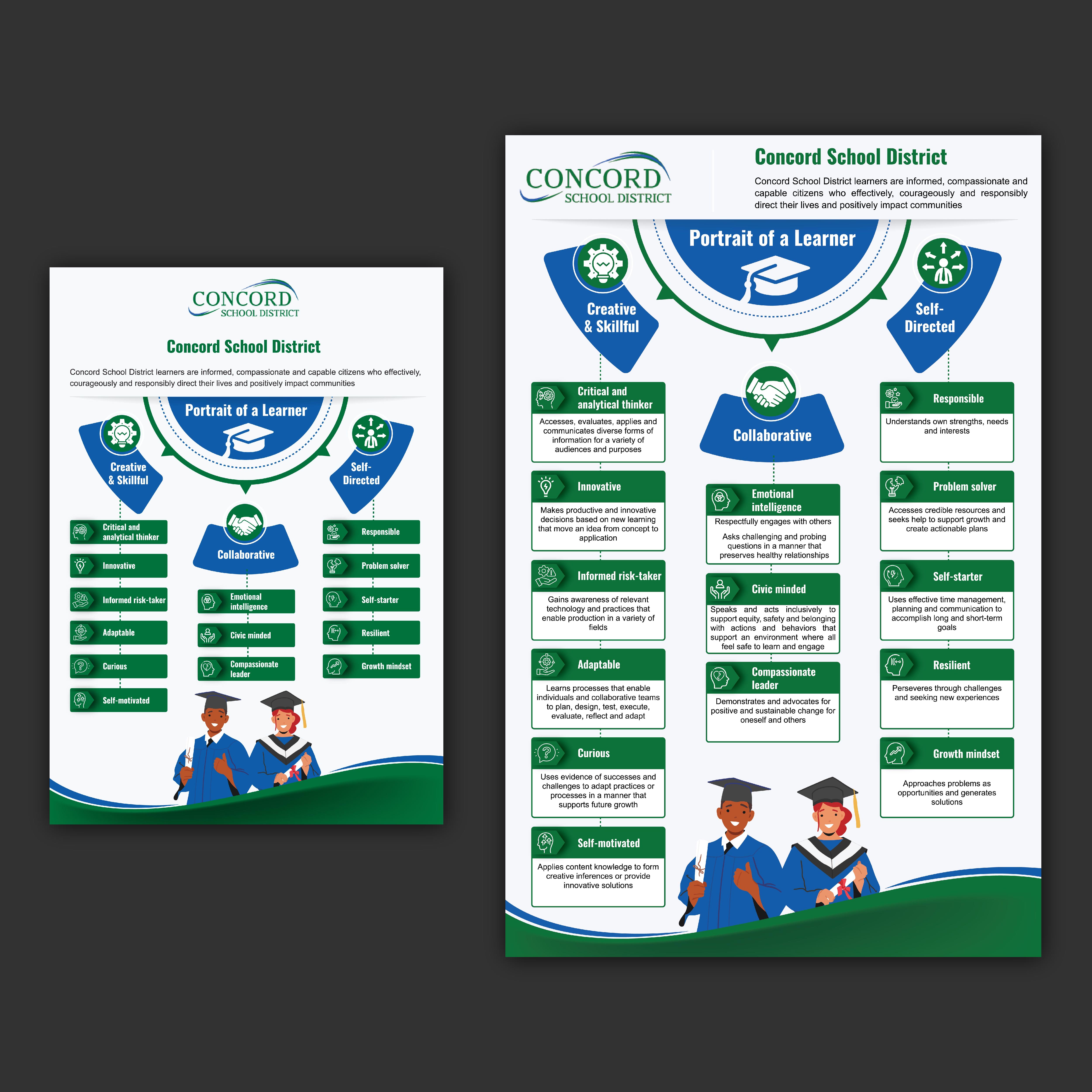 Design Infographie par Bidita Saha pour ce projet | Design #32745882