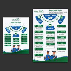 Design Infographie par Bidita Saha pour ce projet | Design : #32745882