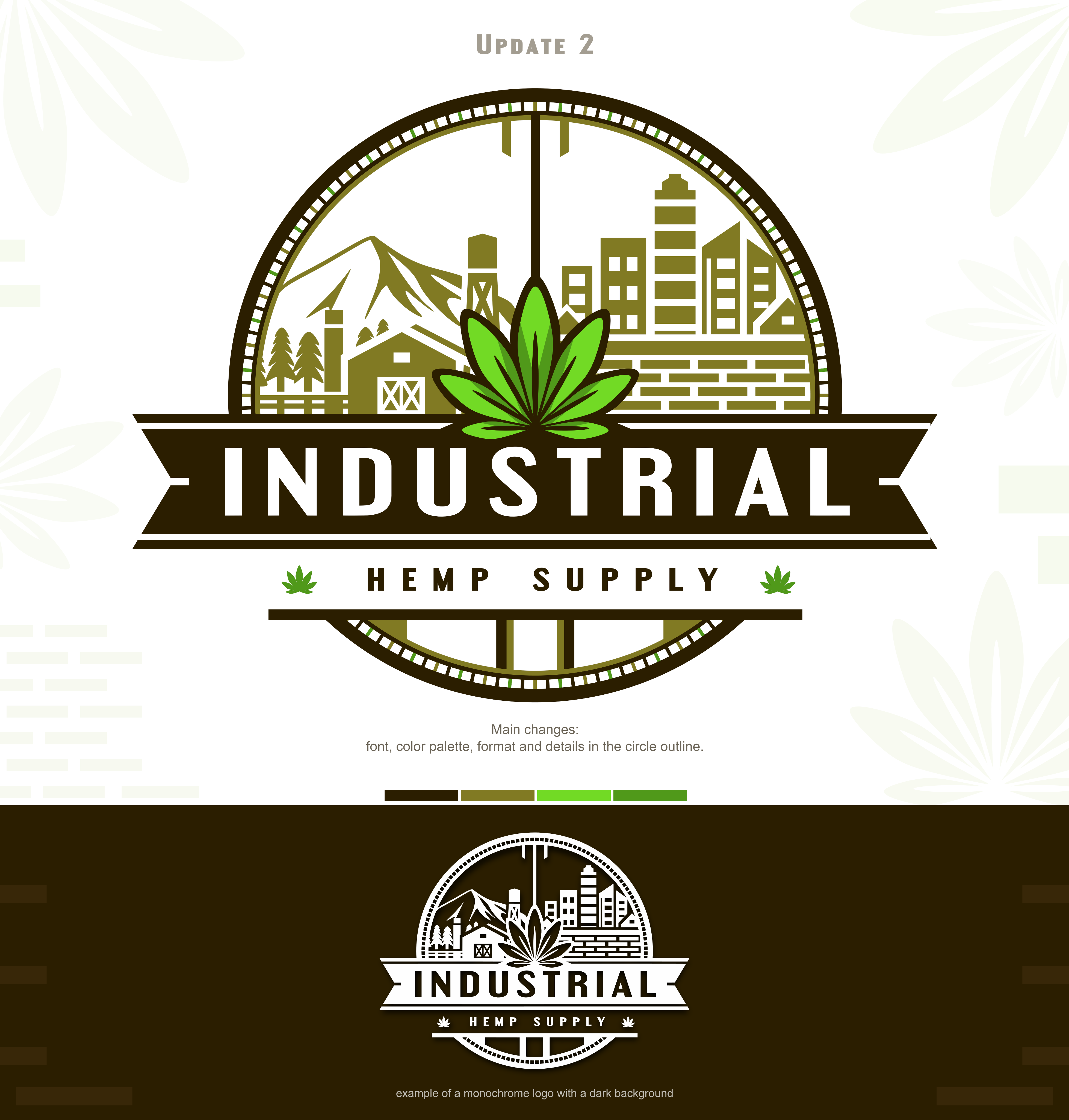 Logo Design by Sistemais for this project | Design #33144108