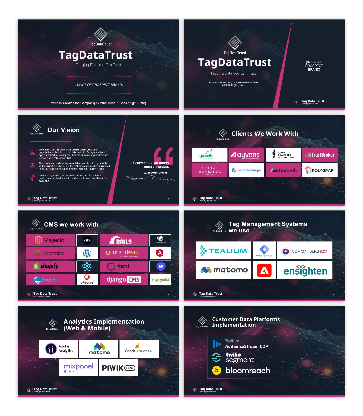 Design de PowerPoint par Ameer007 pour ce projet | Design #32744681