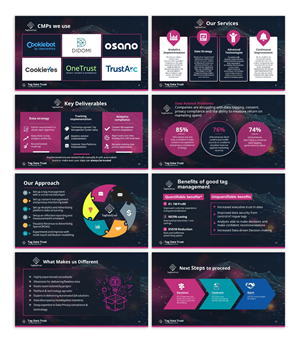 PowerPoint Design by Ameer007