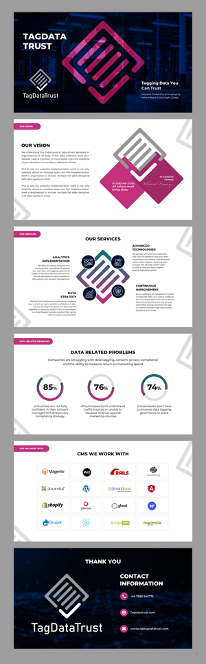 PowerPoint Design by pb