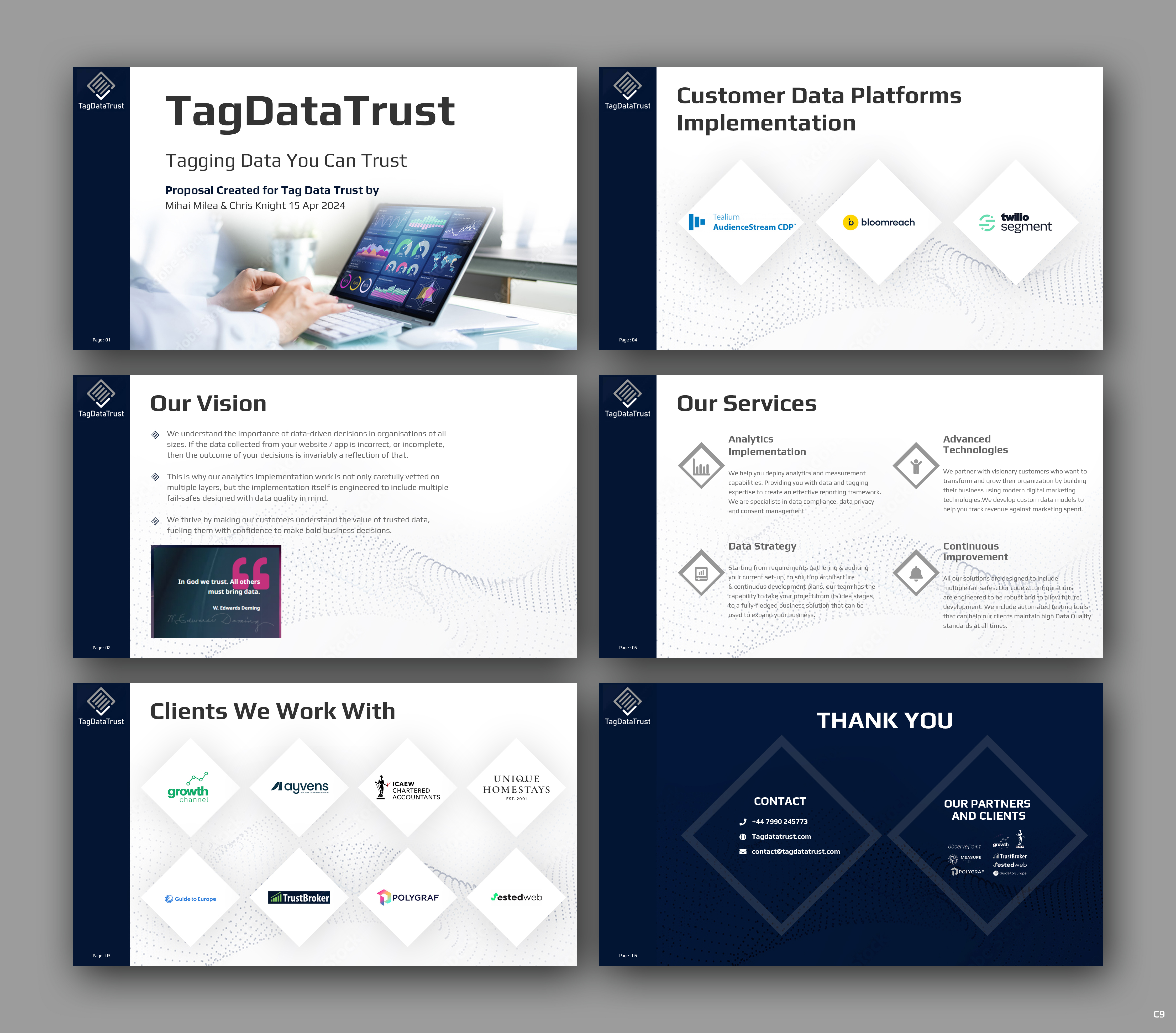 PowerPoint Design by pb for this project | Design #32745168