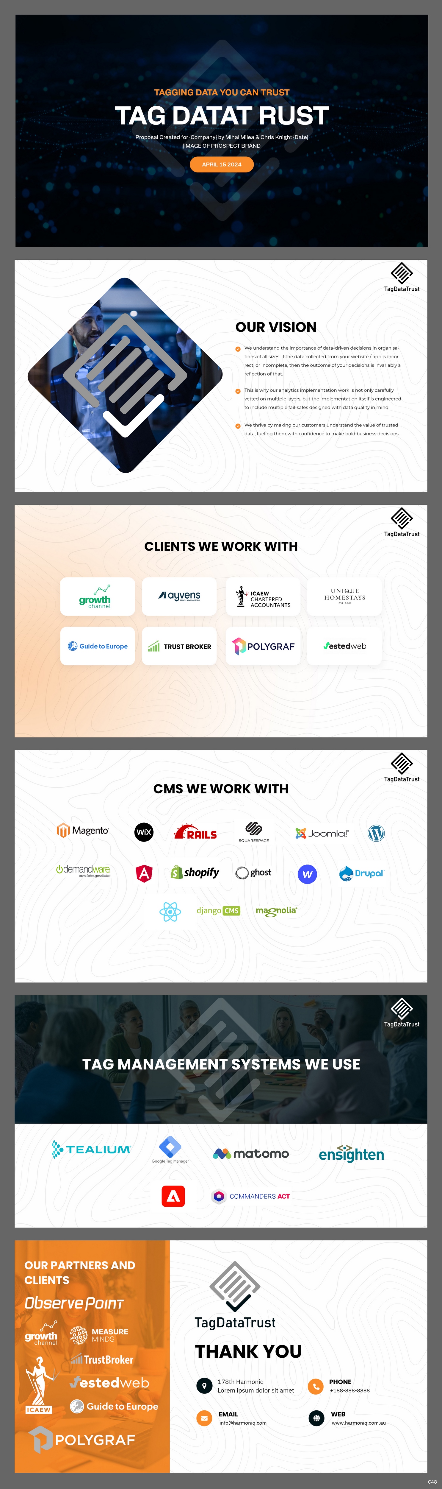 PowerPoint Design by pb for this project | Design #32745175