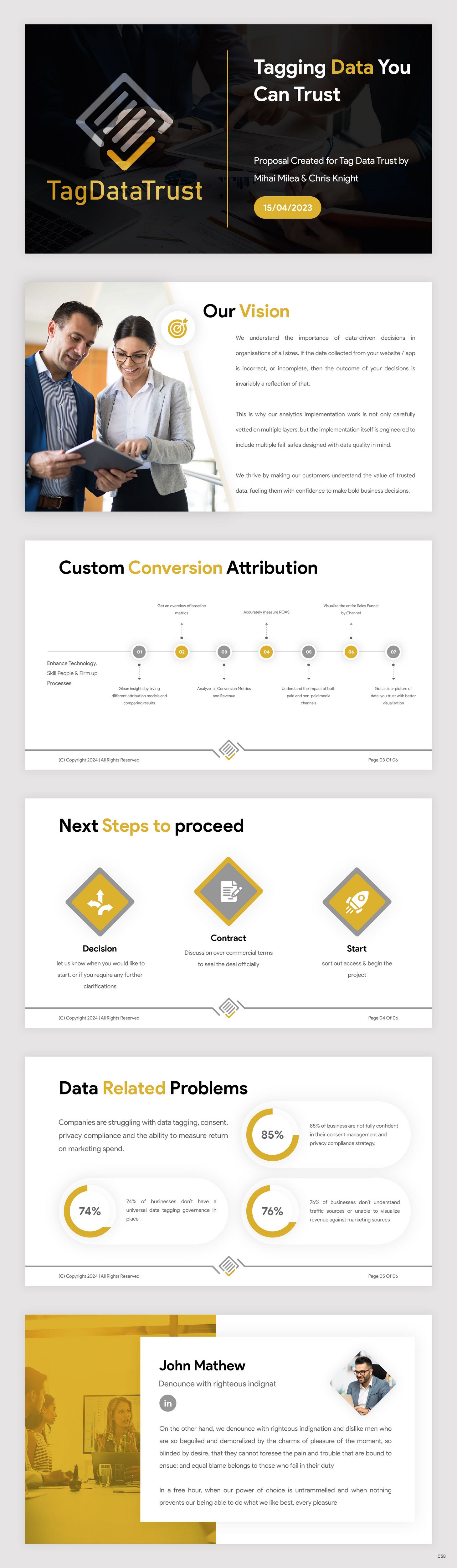 PowerPoint Design by pb for this project | Design #32745179