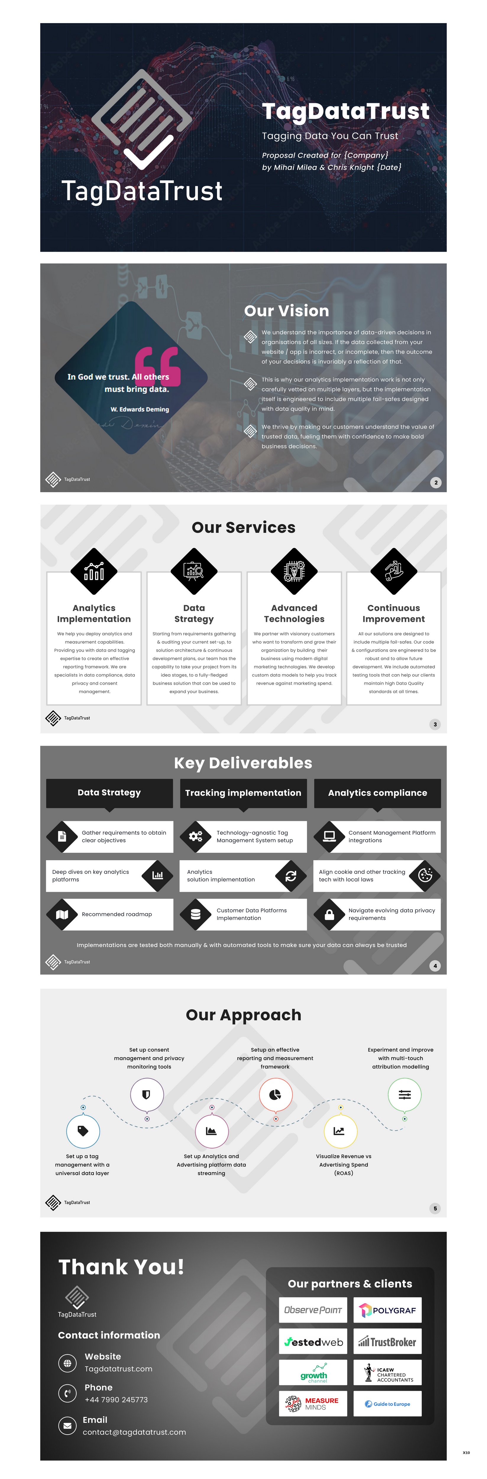 PowerPoint Design by pb for this project | Design #32745182