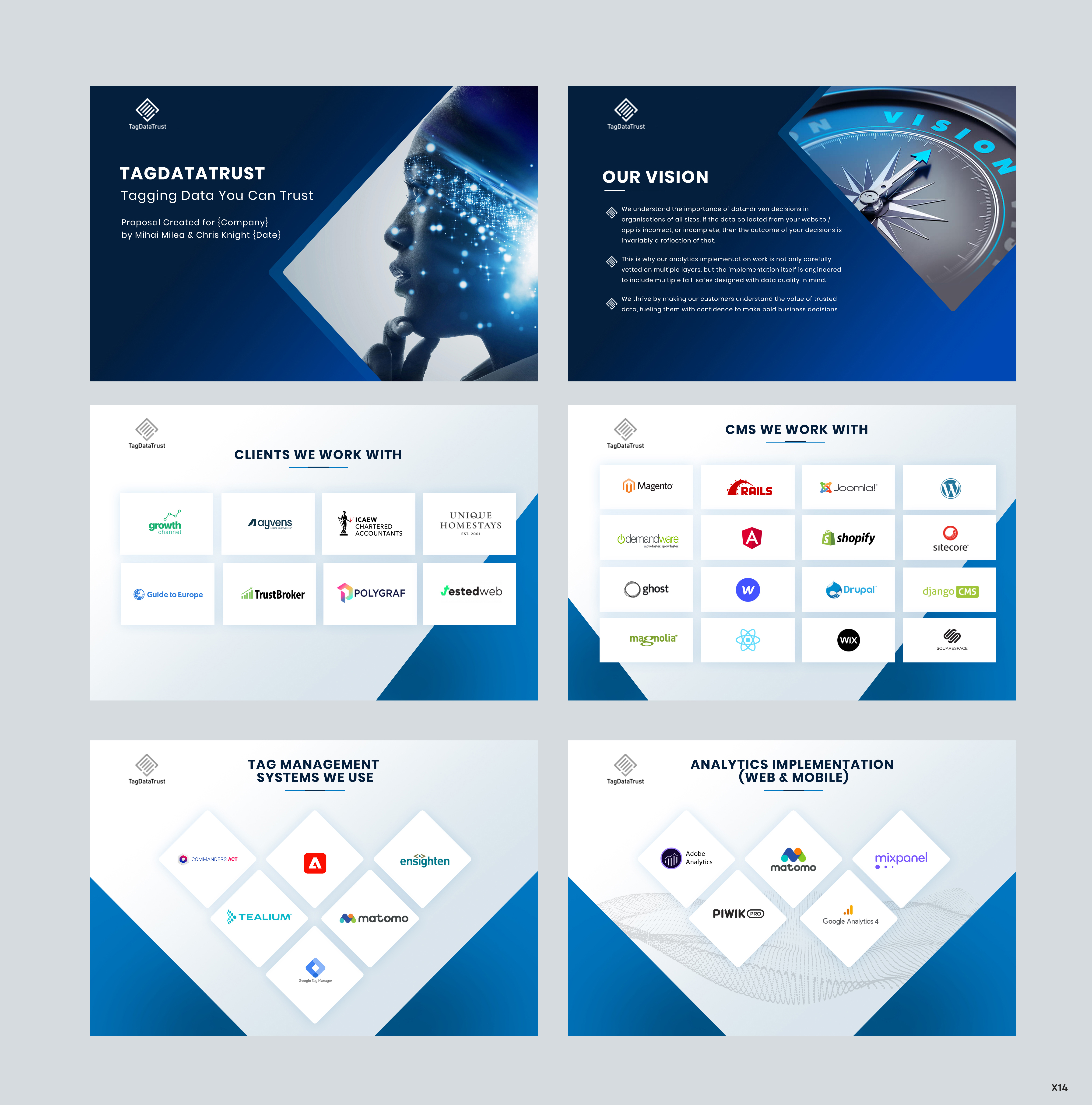 PowerPoint Design by pb for this project | Design #32745184