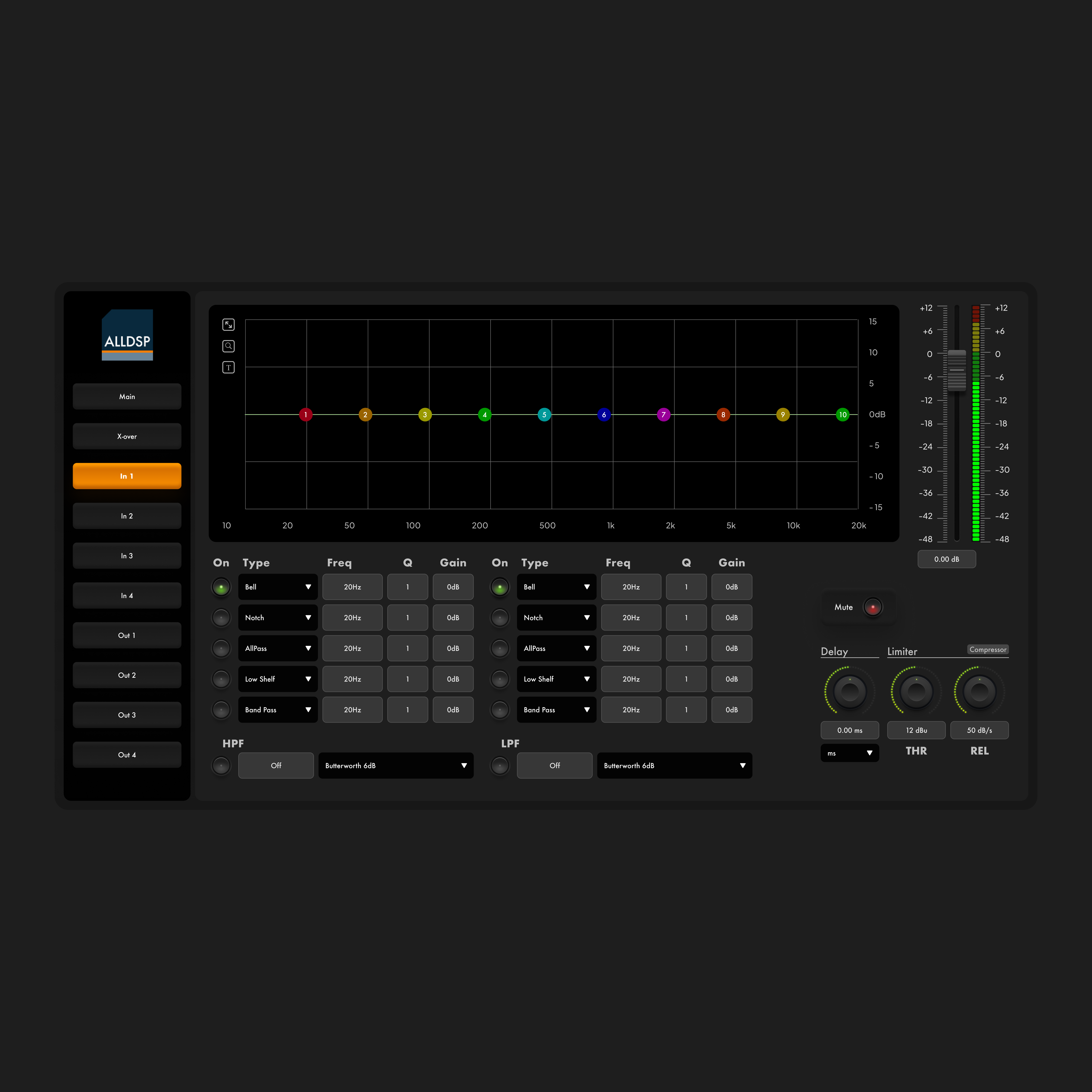 App-Design von UIdentity für ALLDSP GmbH & Co. KG | Design #32753844