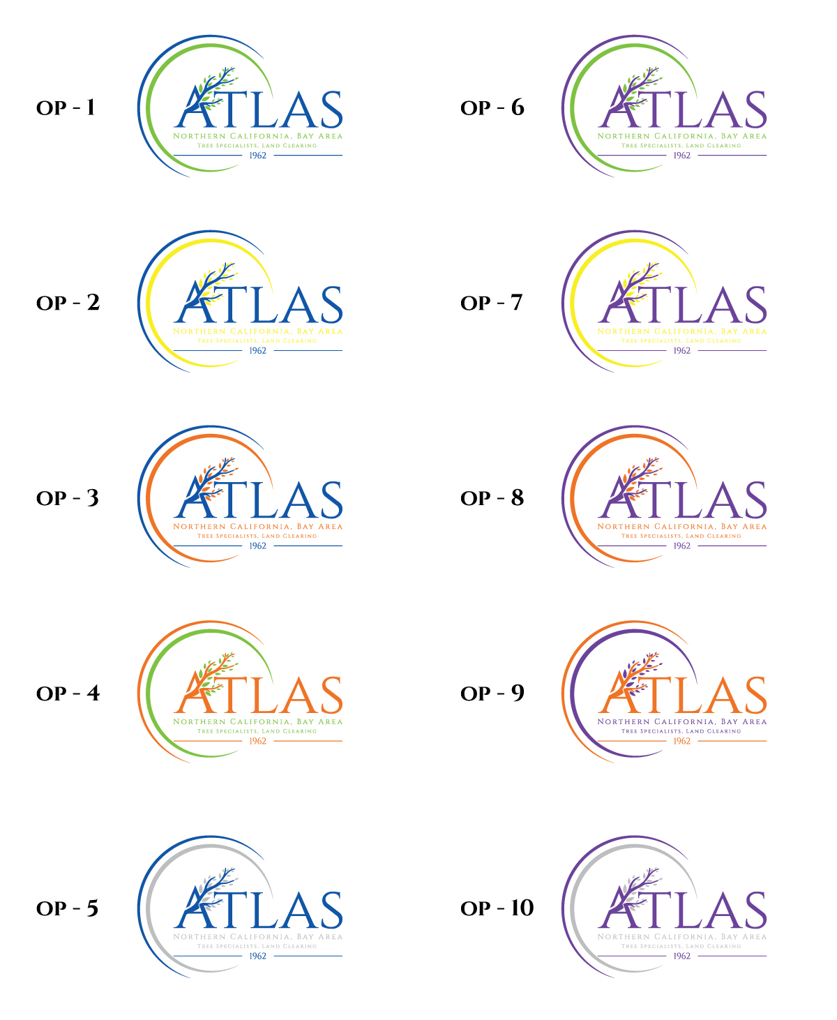 Logo Design by RS_Design for this project | Design #32732123