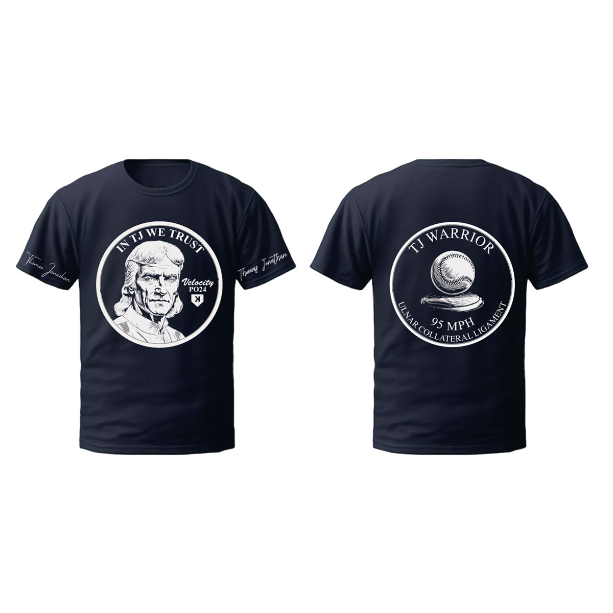 {0} by {1} for this project | Design #{2}[FORMAT EXCEPTION]