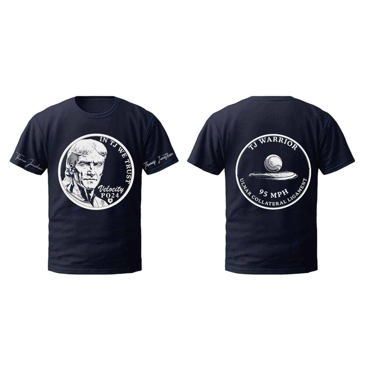 {0} by {1} for this project | Design #{2}[FORMAT EXCEPTION]