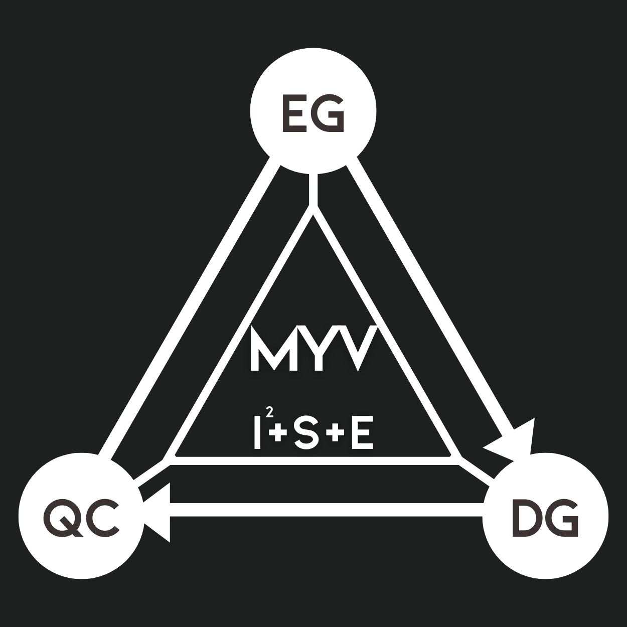 Logo Design by Chas Designs for this project | Design #32754078