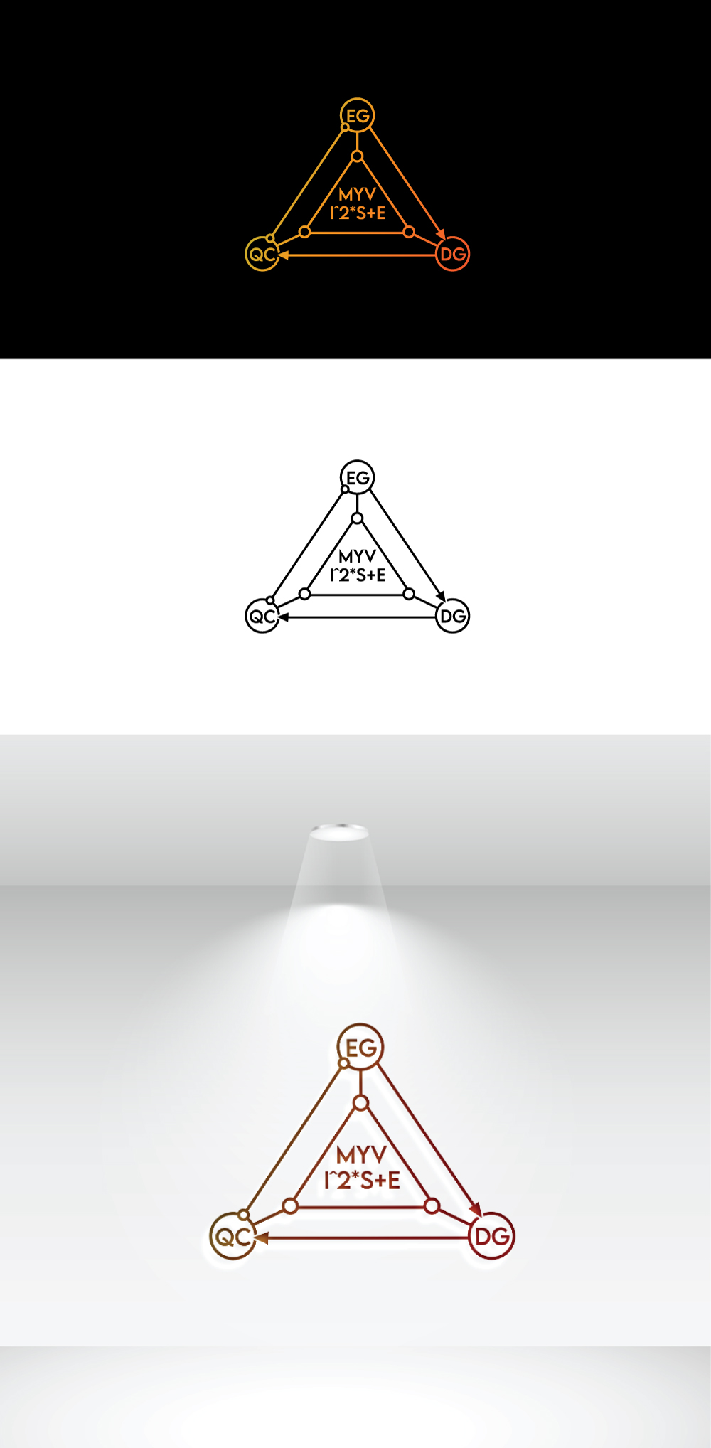 Logo Design by step forward 2 for this project | Design #32747418