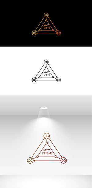 Logo Design by step forward 2 for this project | Design: #32747418