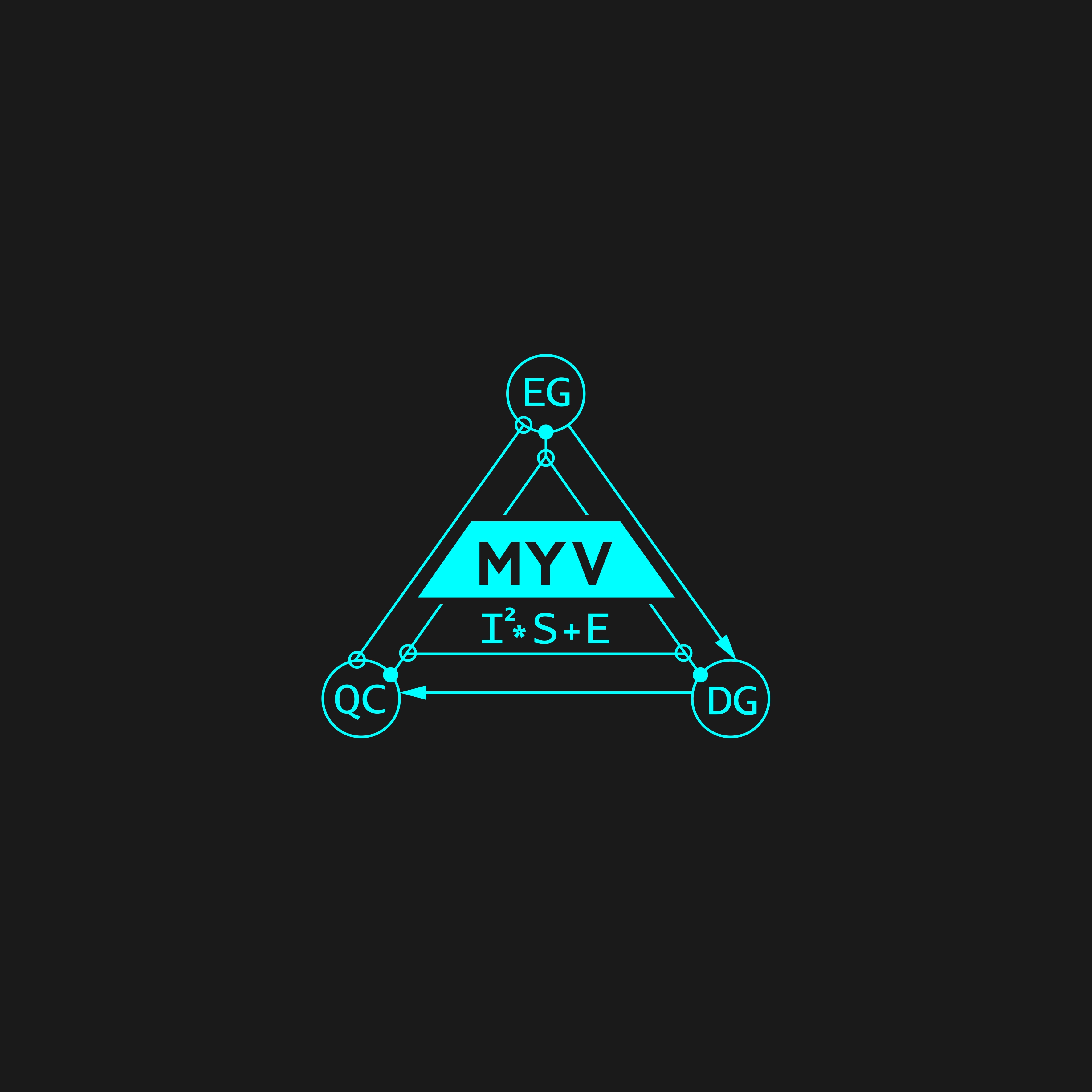 Logo-Design von A10 für dieses Projekt | Design #32748657
