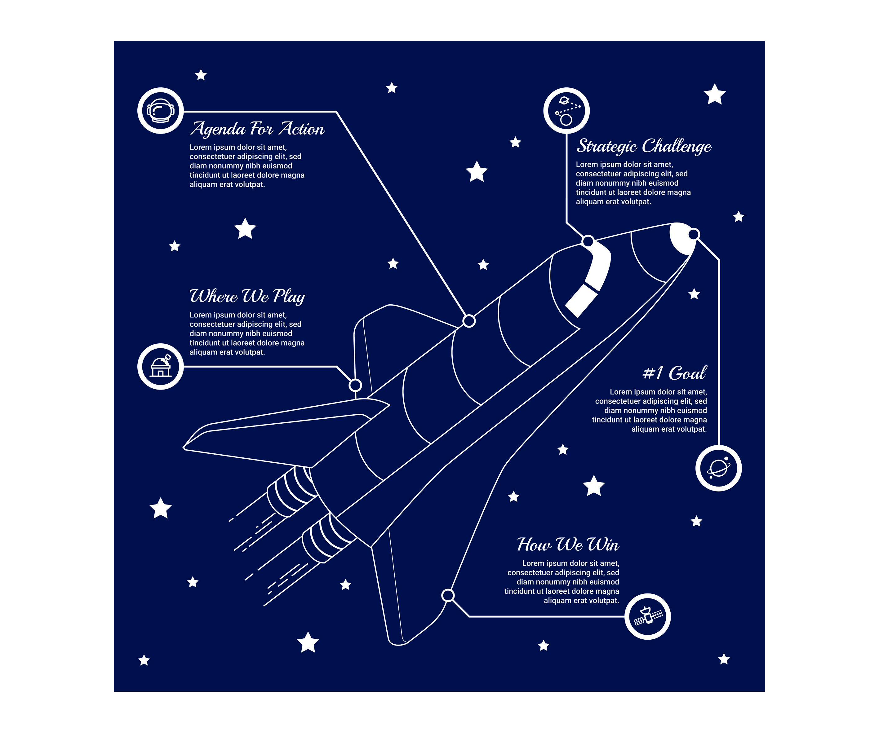 Graphic Design by Emmi for Morgan Cross Consulting | Design #32762492