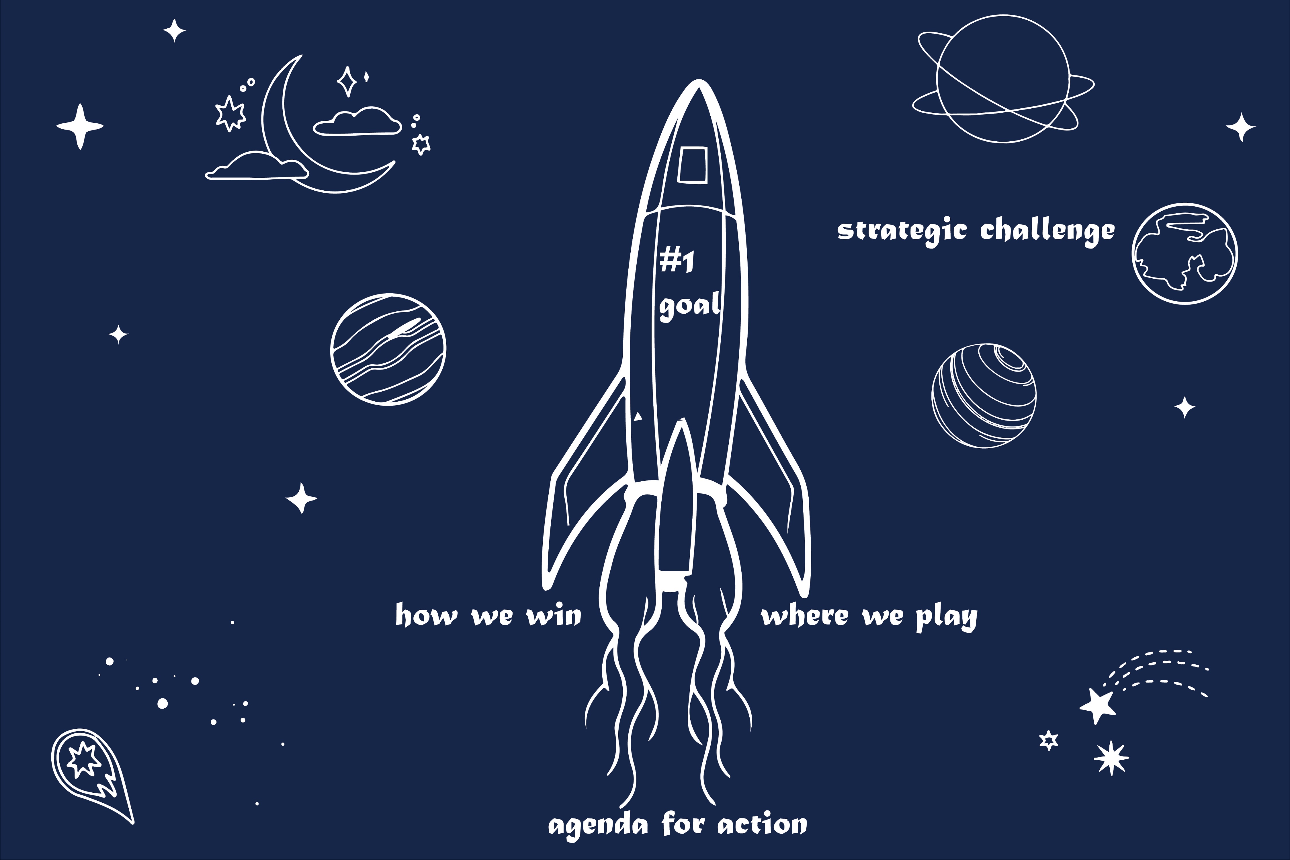 Graphic Design by Aliad Studio for Morgan Cross Consulting | Design #32755285