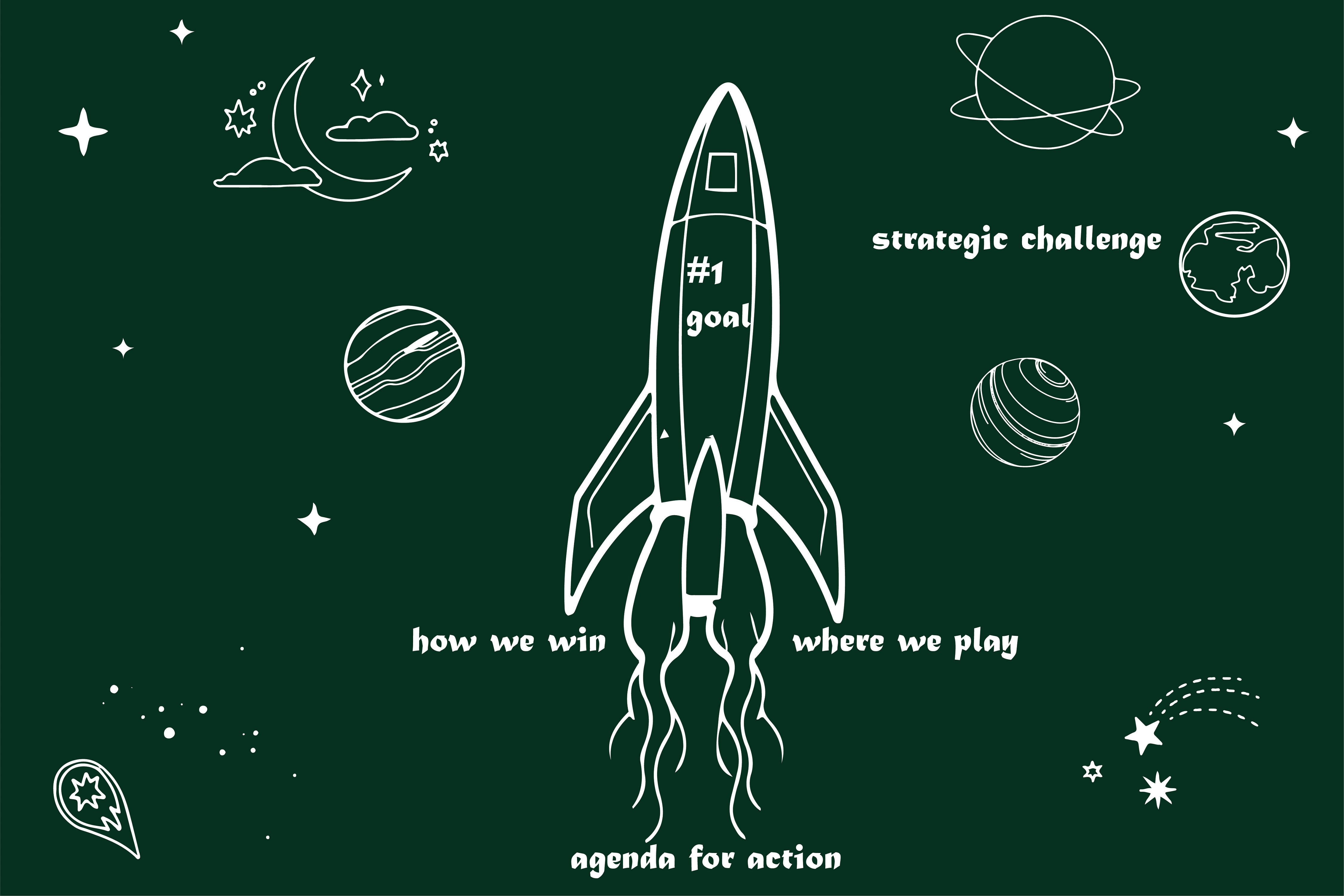 Graphic Design by Aliad Studio for Morgan Cross Consulting | Design #32755286