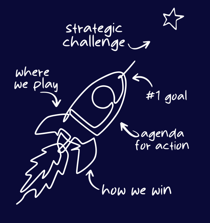 Graphic Design by Giovanni for Morgan Cross Consulting | Design #32754556