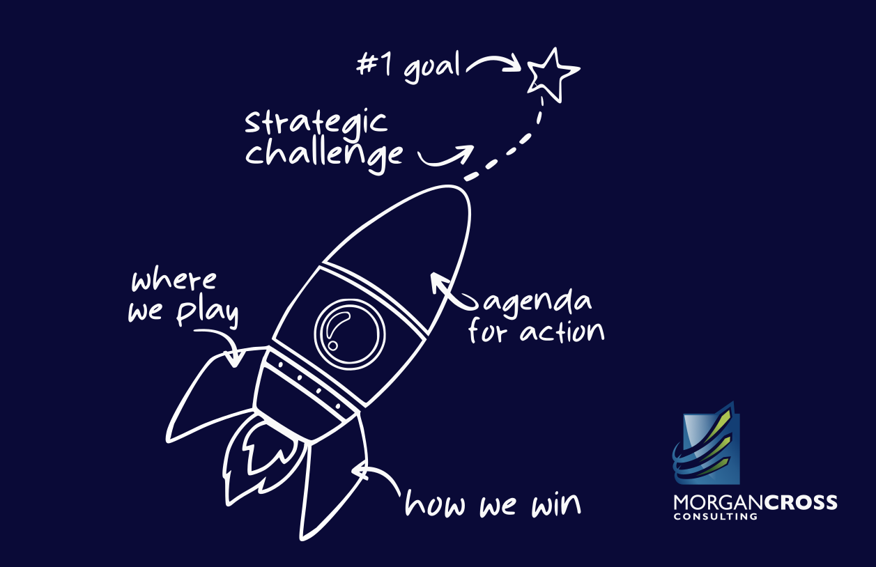 Graphic Design by Giovanni for Morgan Cross Consulting | Design #32803174