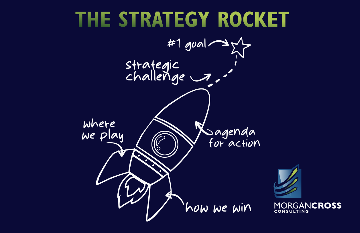 Graphic Design by Giovanni for Morgan Cross Consulting | Design #32803175