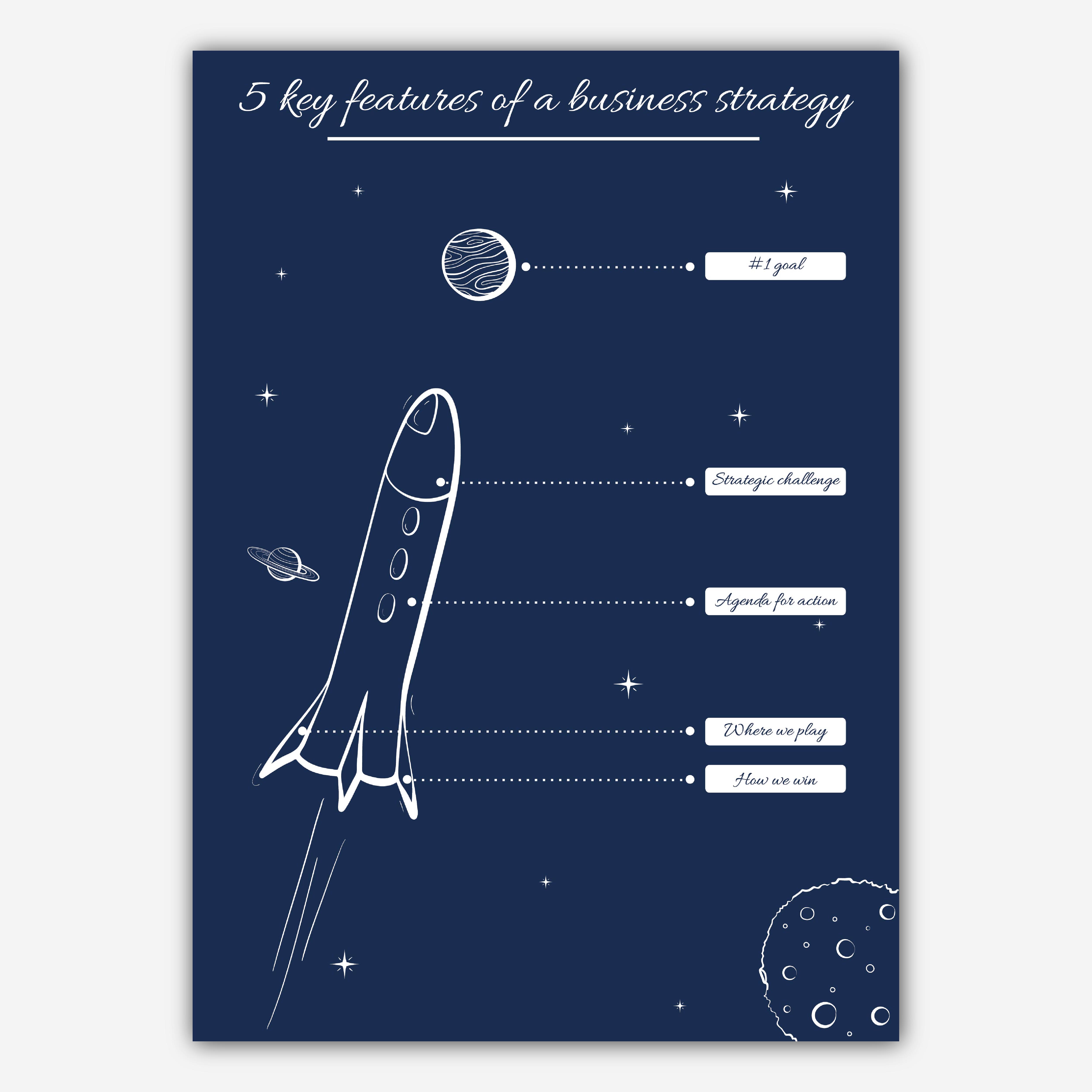 Graphic Design by Bidita Saha for Morgan Cross Consulting | Design #32763638