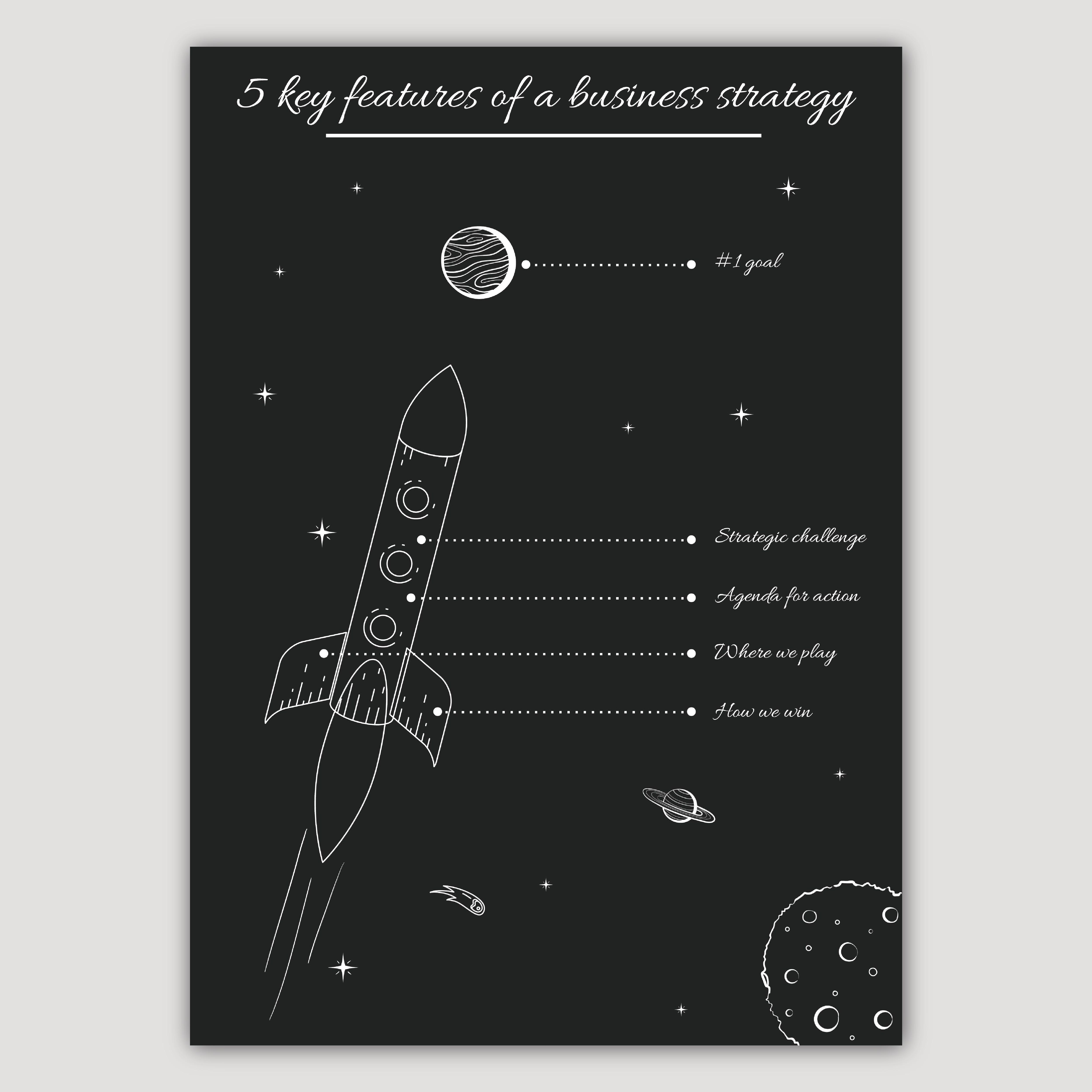 Graphic Design by Bidita Saha for Morgan Cross Consulting | Design #32765627