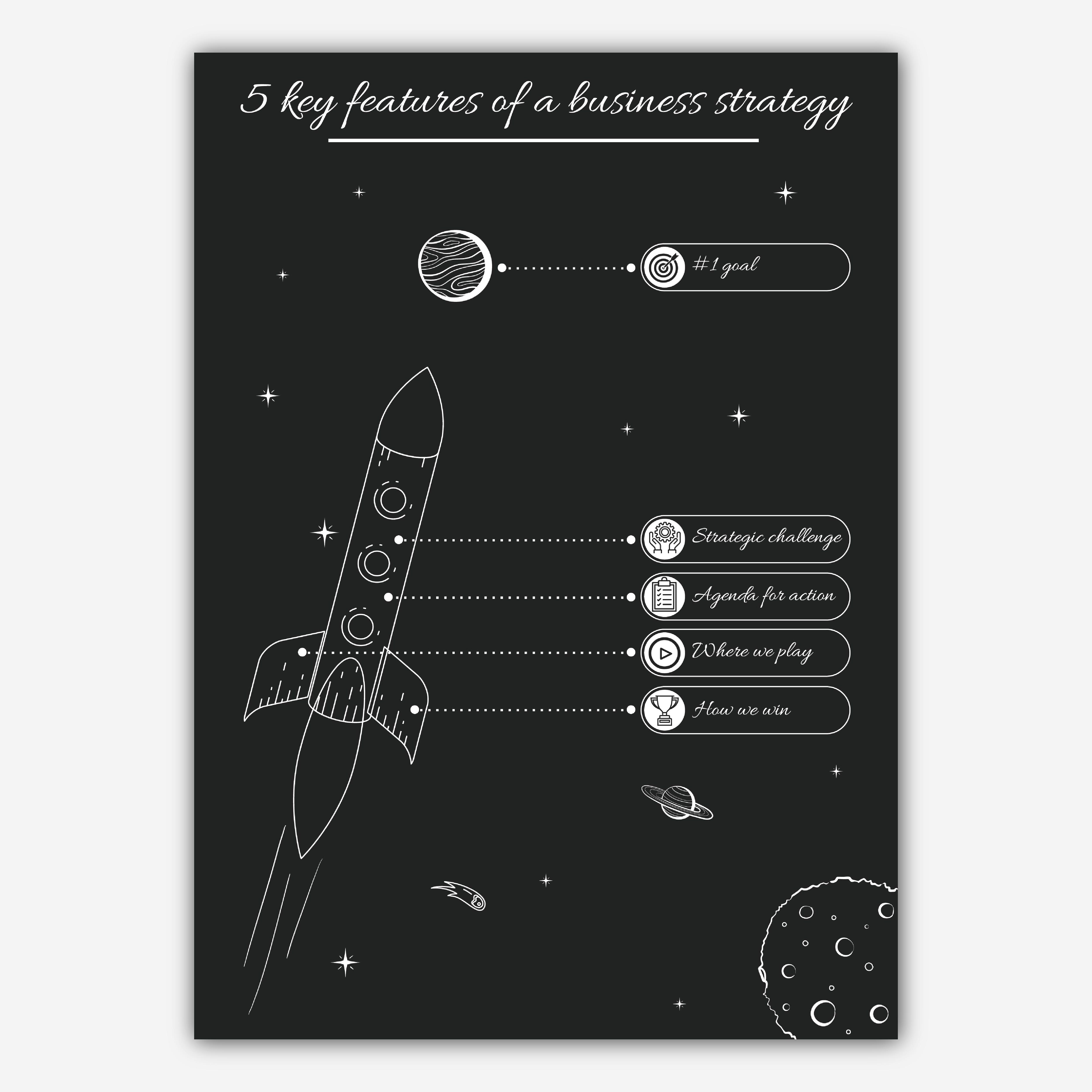 Graphic Design by Bidita Saha for Morgan Cross Consulting | Design #32770239