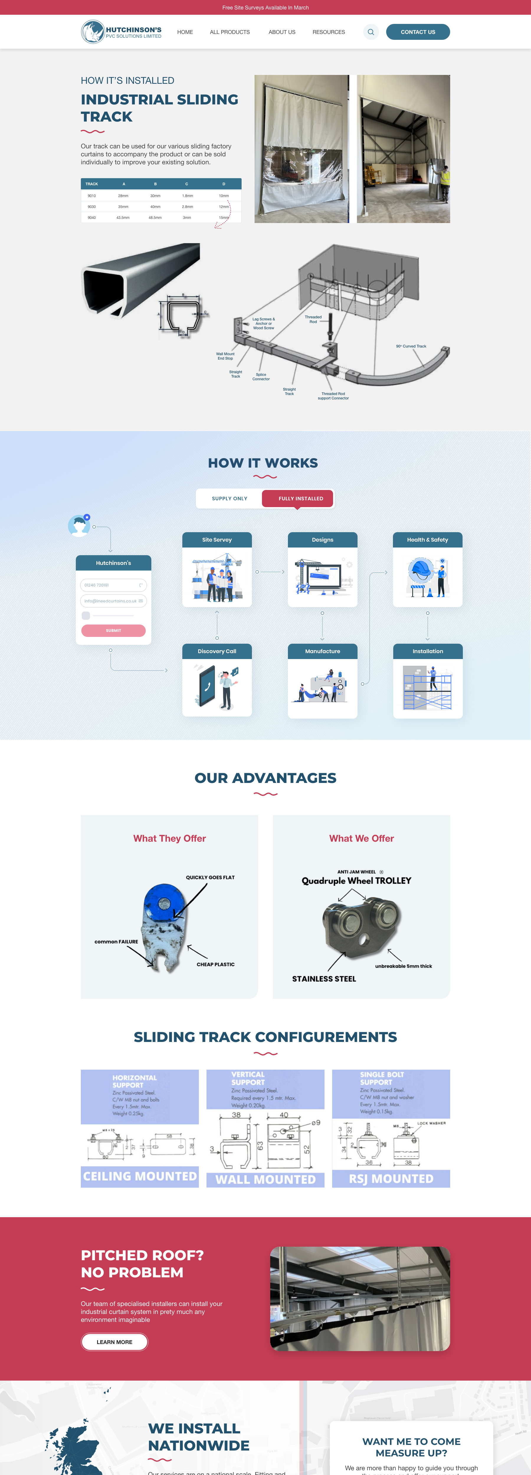 Wordpress Design by AriefK for this project | Design #32774767