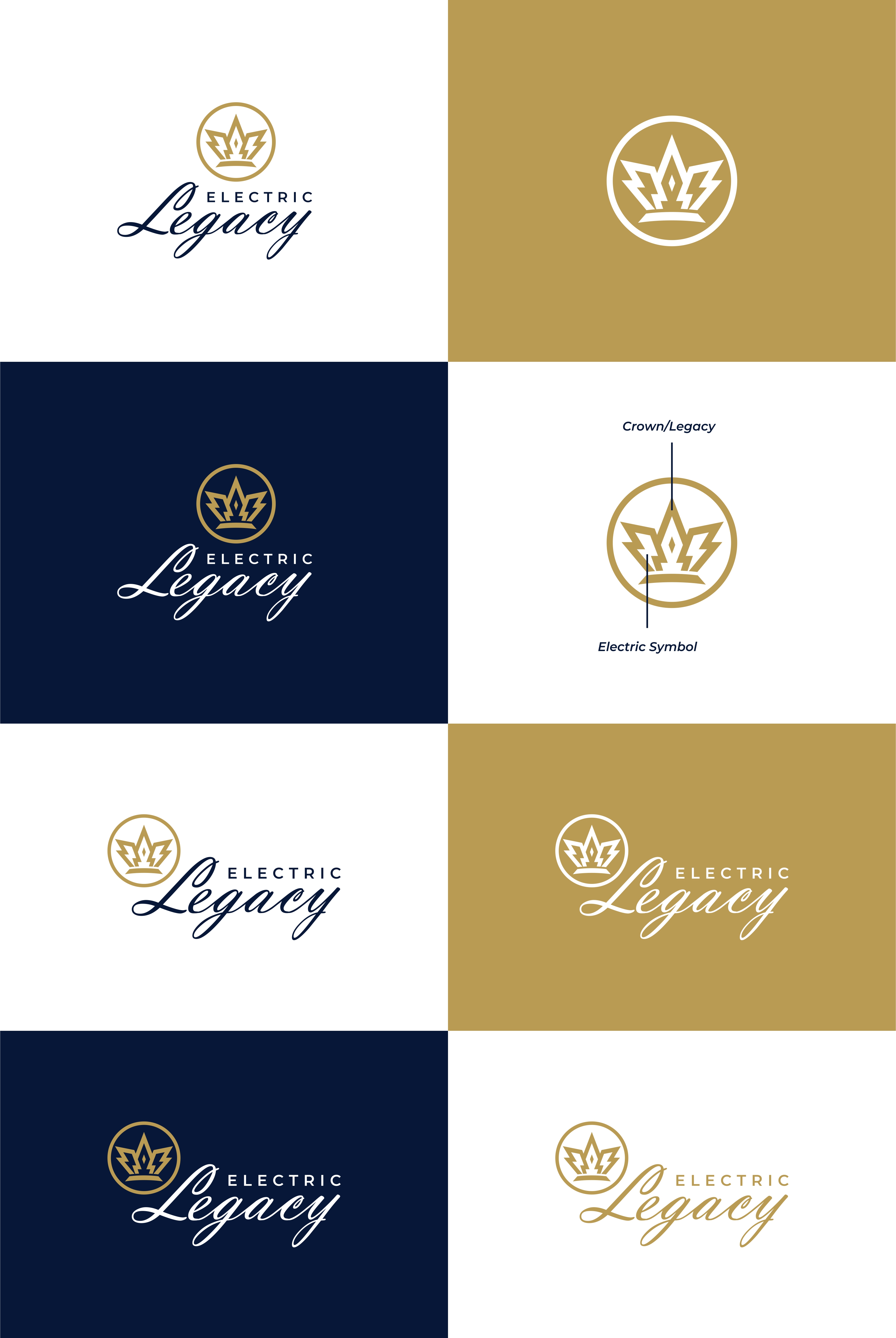 Diseño de Logo por bazheet para este proyecto | Diseño #32769490