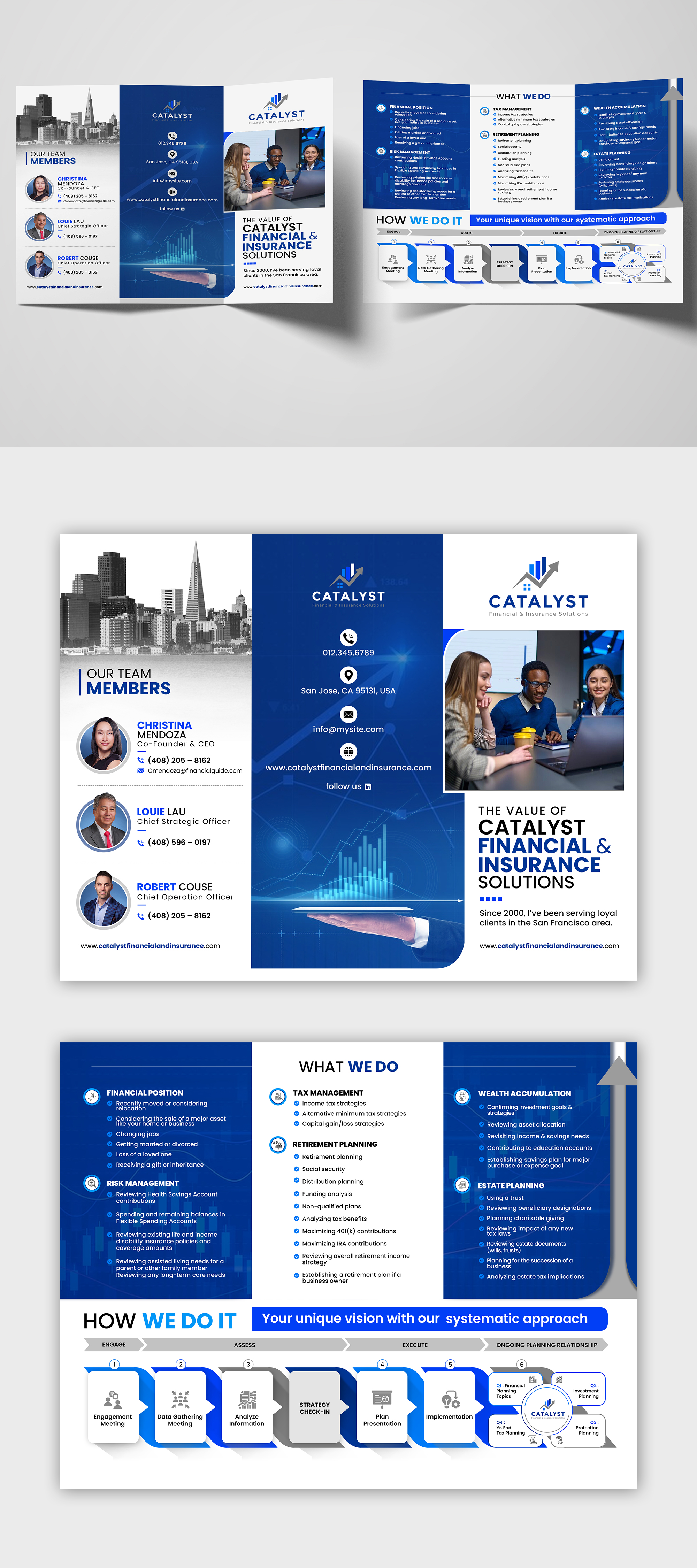 Brochure Design by debdesign for this project | Design #32754974