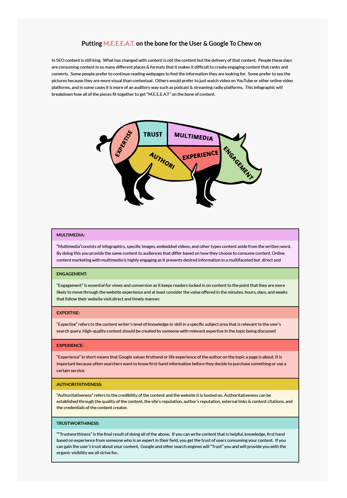 Infographic Design by  Artman for this project | Design #32795752