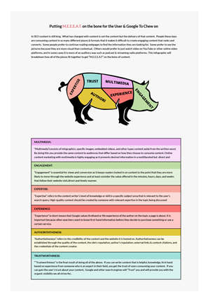 Infographic Design by  Artman for this project | Design: #32795752