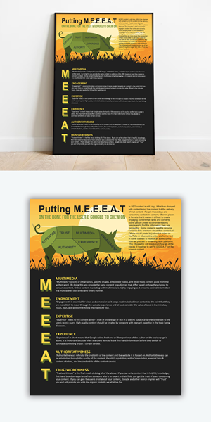 Infographic Design by debdesign for this project | Design: #32793744