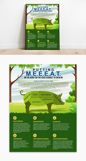 Infographic Design by debdesign for this project | Design: #32793933