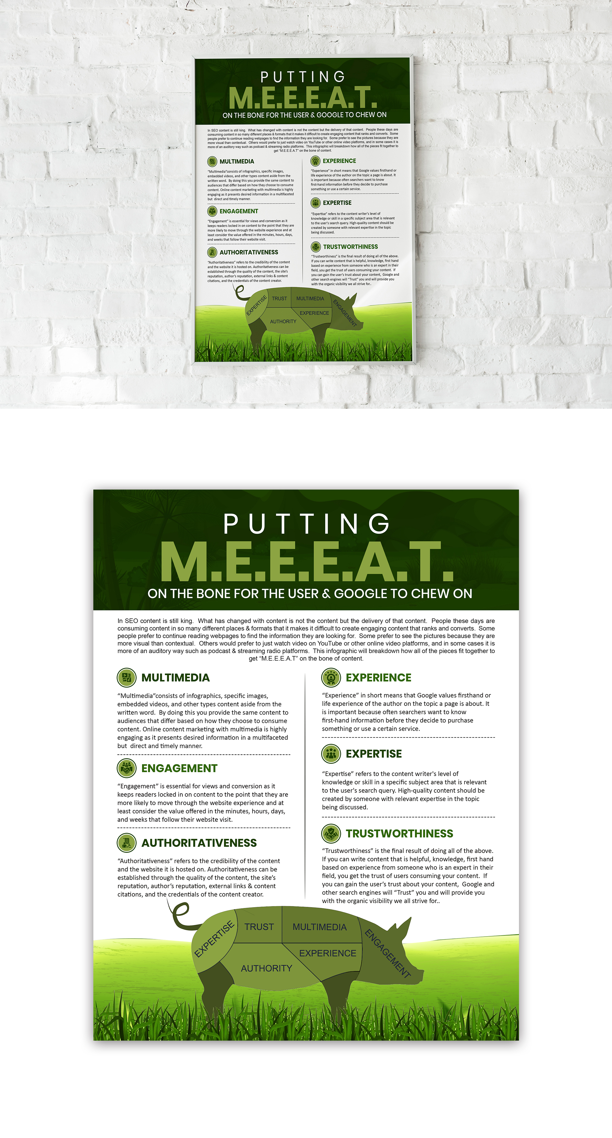 Infographic Design by debdesign for this project | Design #32794271