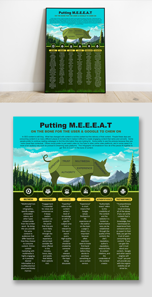Infographic Design by debdesign for this project | Design: #32794328