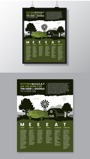 Infographic Design by debdesign for this project | Design: #32795843