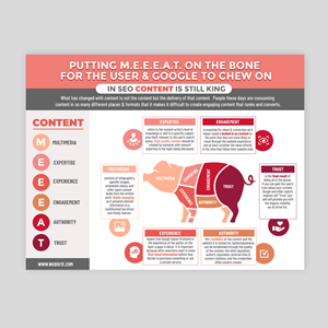 Infographic Design by DA. for this project | Design: #32767171
