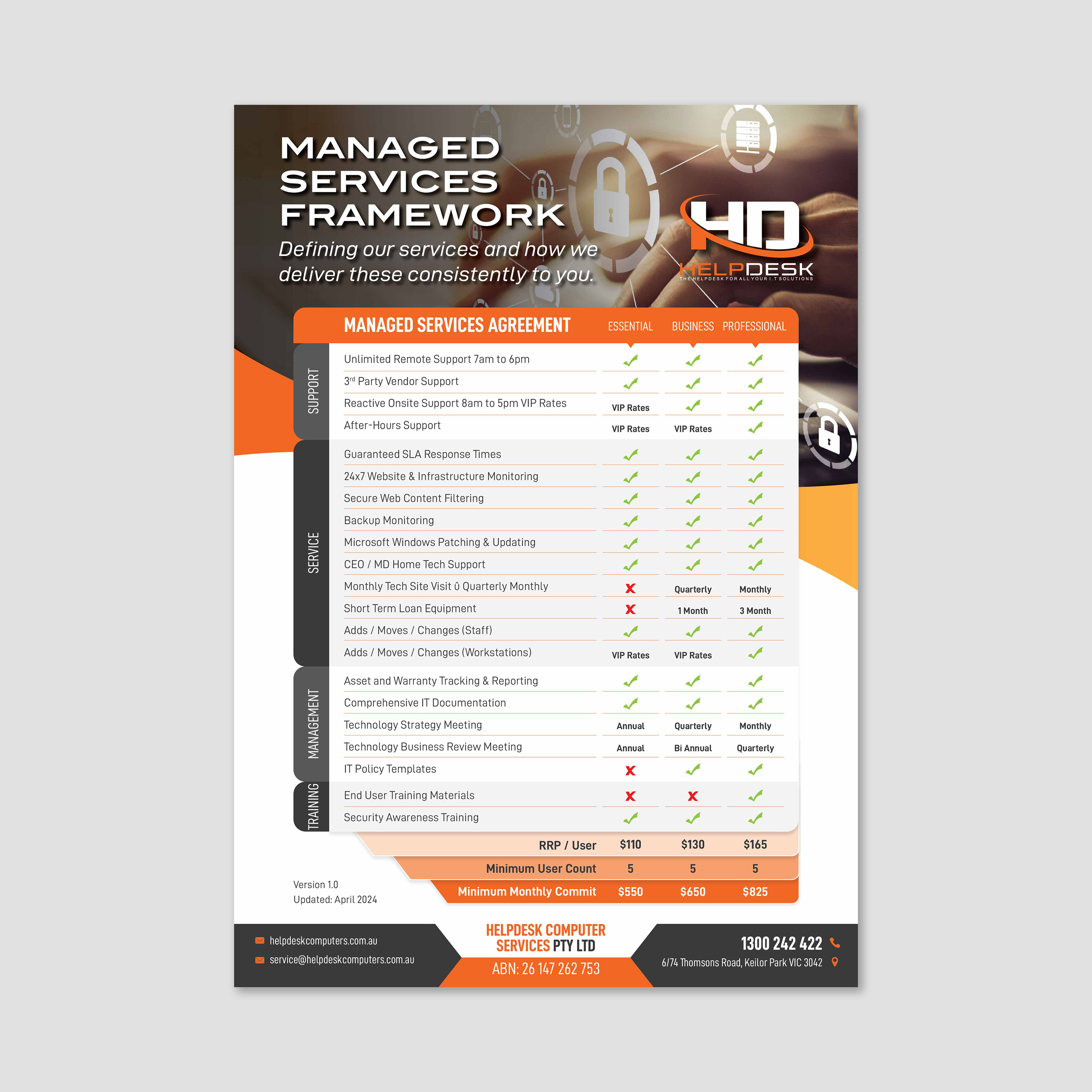 Flyer Design by san.ty for Helpdesk Computer Systems | Design #32761624