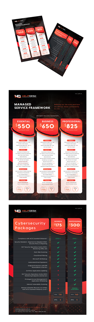 Flyer Design by Gigih Susetyo for this project | Design: #32777657