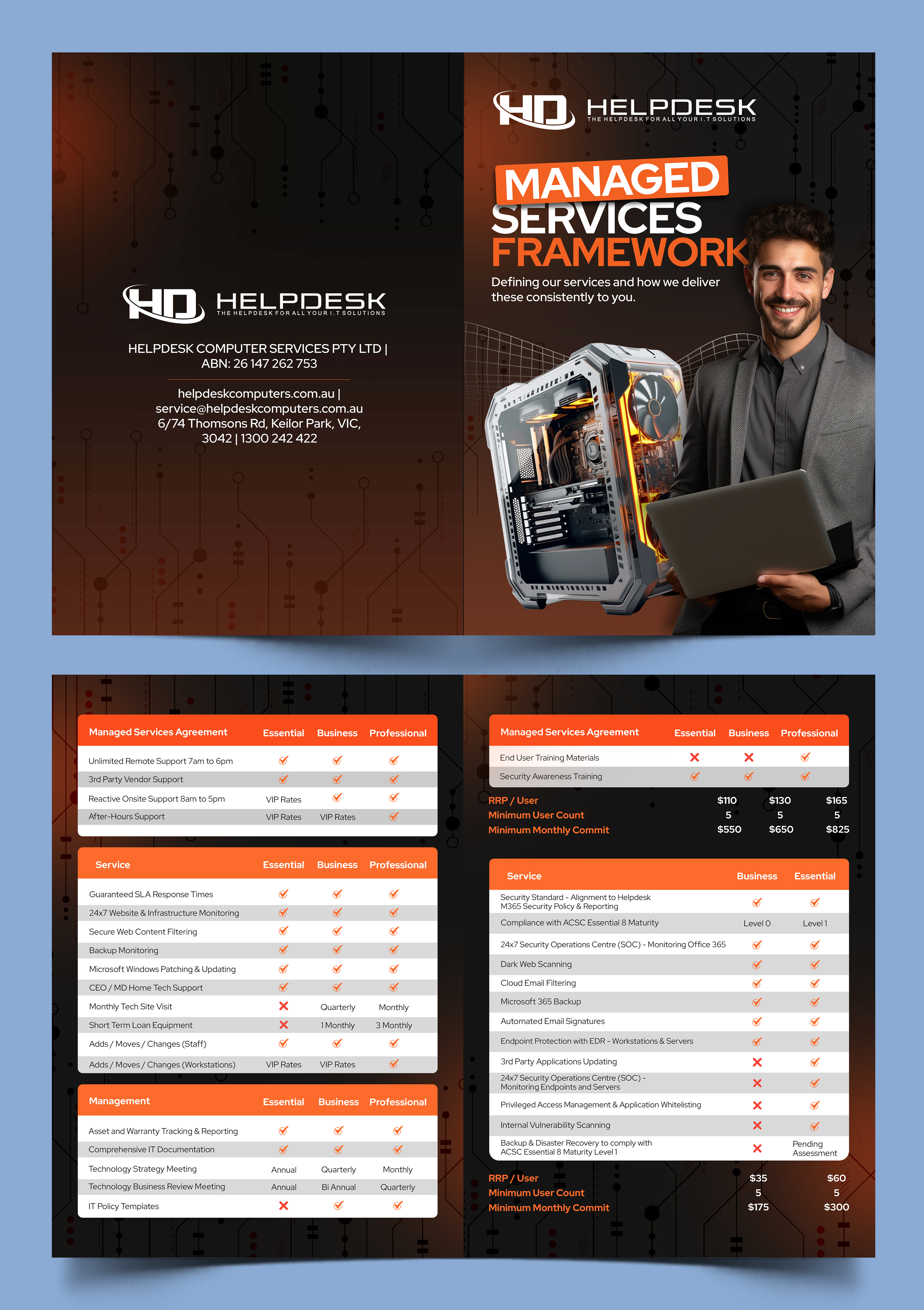Diseño de Flyer por Graphic Guy para este proyecto | Diseño #32755502