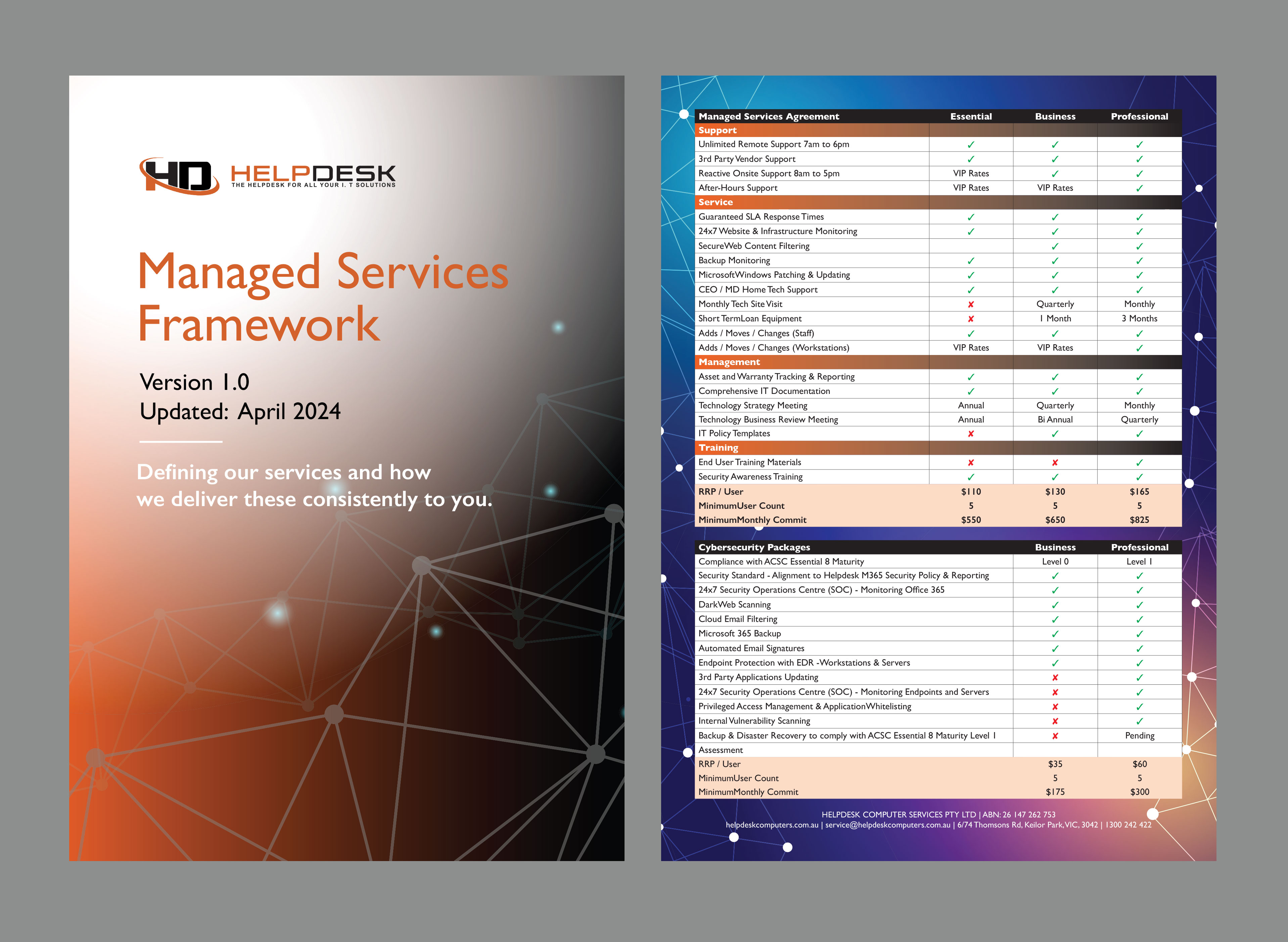 Flyer Design by Creative D2024 for Helpdesk Computer Systems | Design #32771865