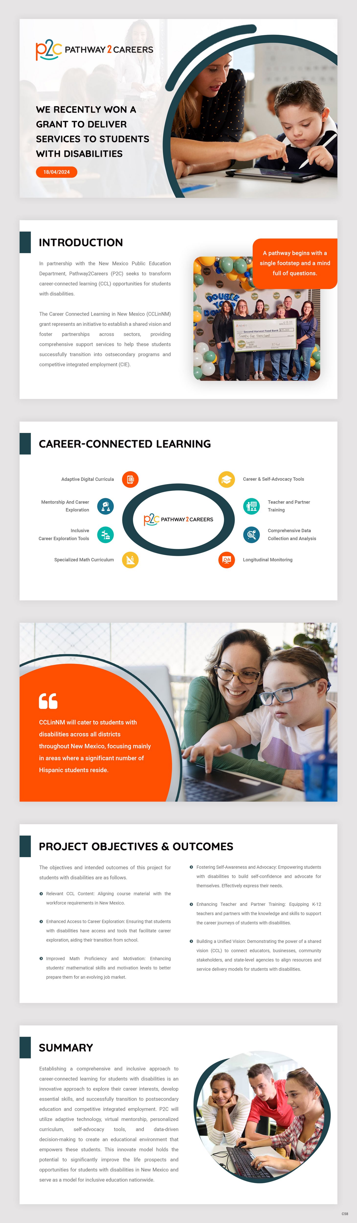 Design de PowerPoint par pb pour NS4ED | Design #32764490