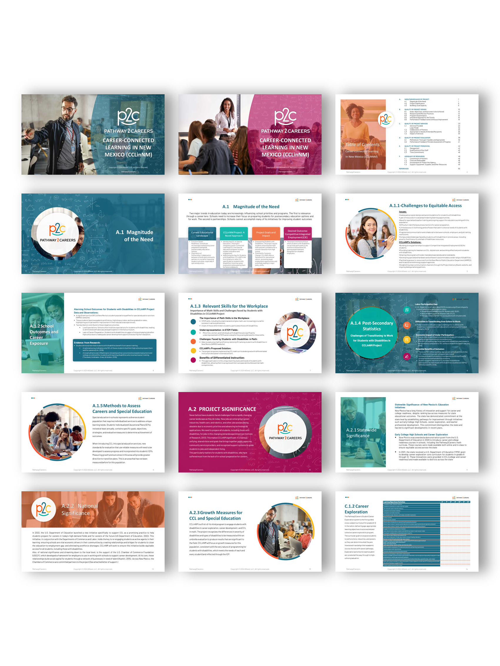 PowerPoint Design by joseborgesbarboza 2 for NS4ED | Design #32768273