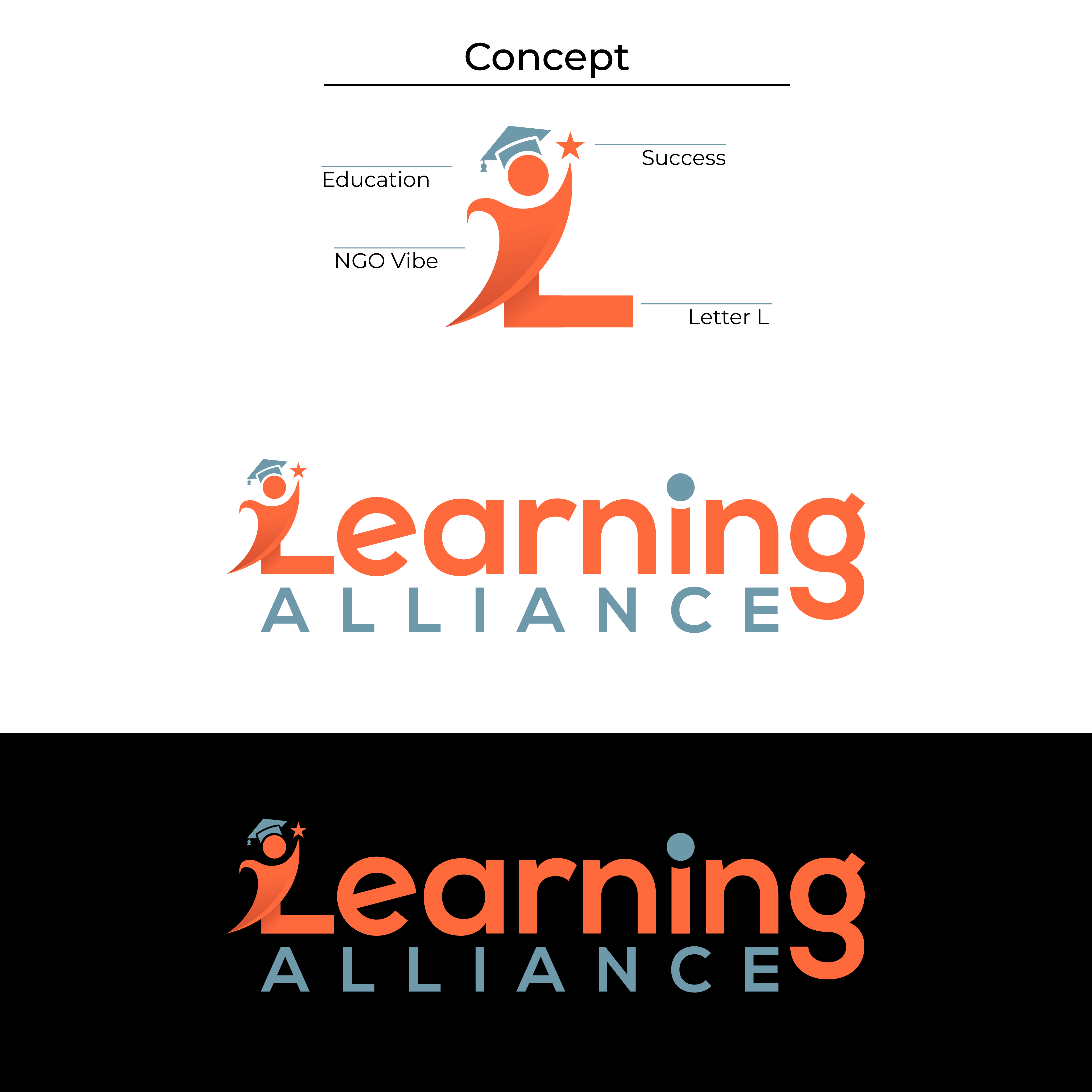 Logo Design by Emran.Hossain for this project | Design #32772982