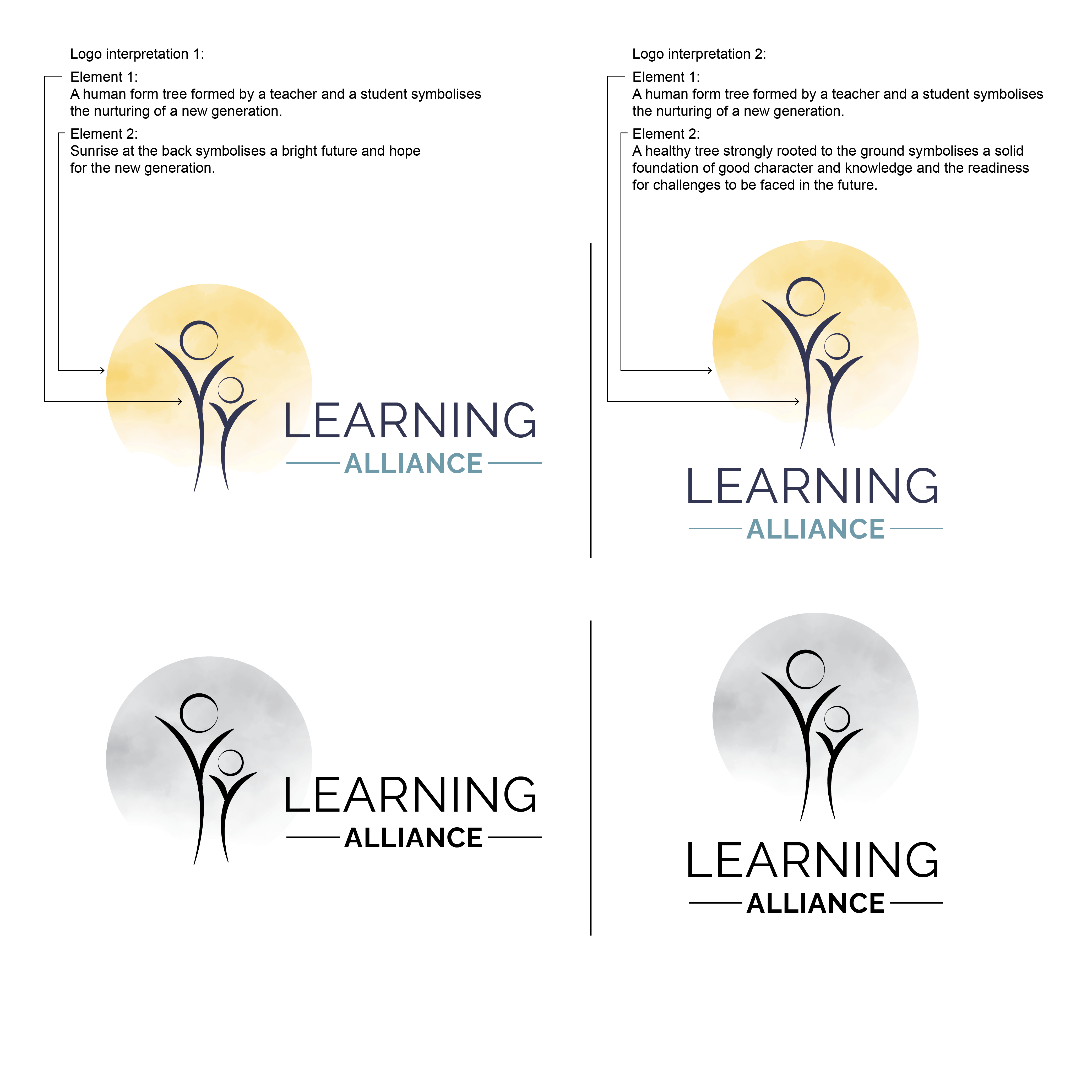 Logo Design by Fabiana Ong for this project | Design #32795105