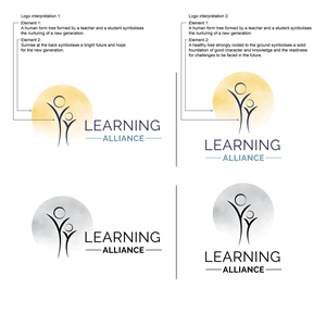 Logo-Design von Fabiana Ong für dieses Projekt | Design: #32795105