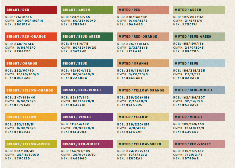 Packaging Design by Abdulmumin Imam for this project | Design #32797095