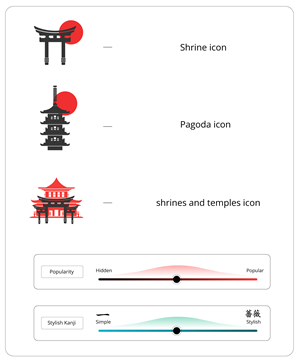 A slider bar and icons to be used on the map